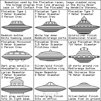 stdships