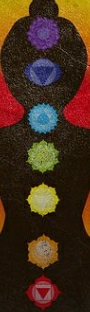 Chakras