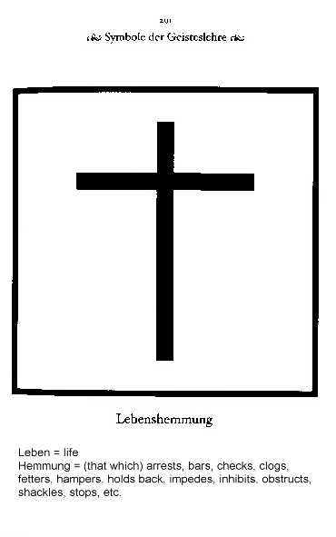 Christianity=Lebenshemmung