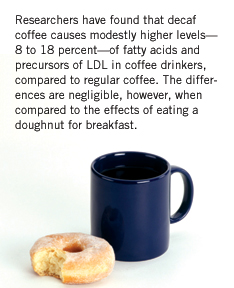 coffee and donut