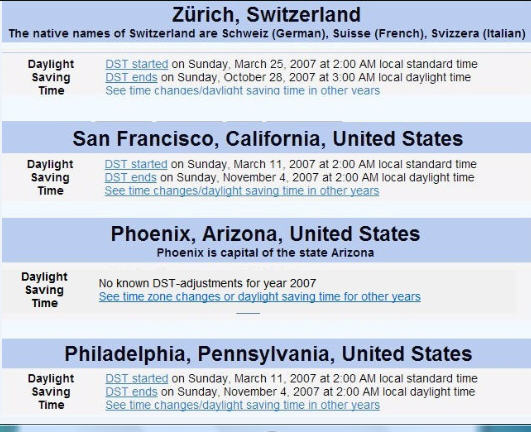 Various time Zones