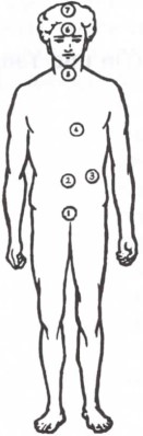 c1