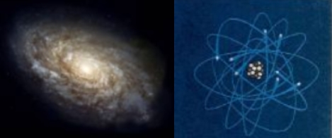 comparison
