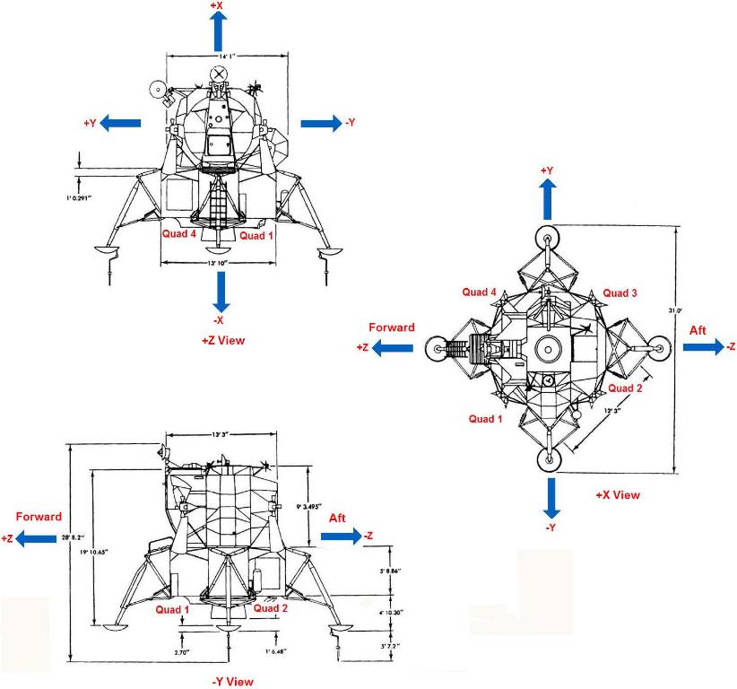 Lunar Module