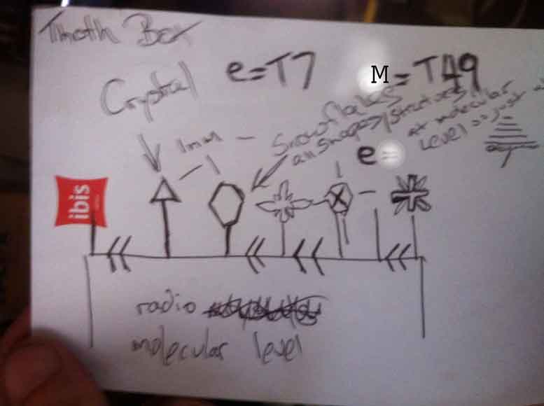 Thoth Box49