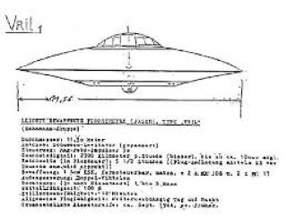 vril